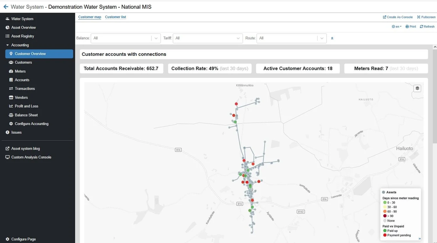 The Customer Overview console in mWater