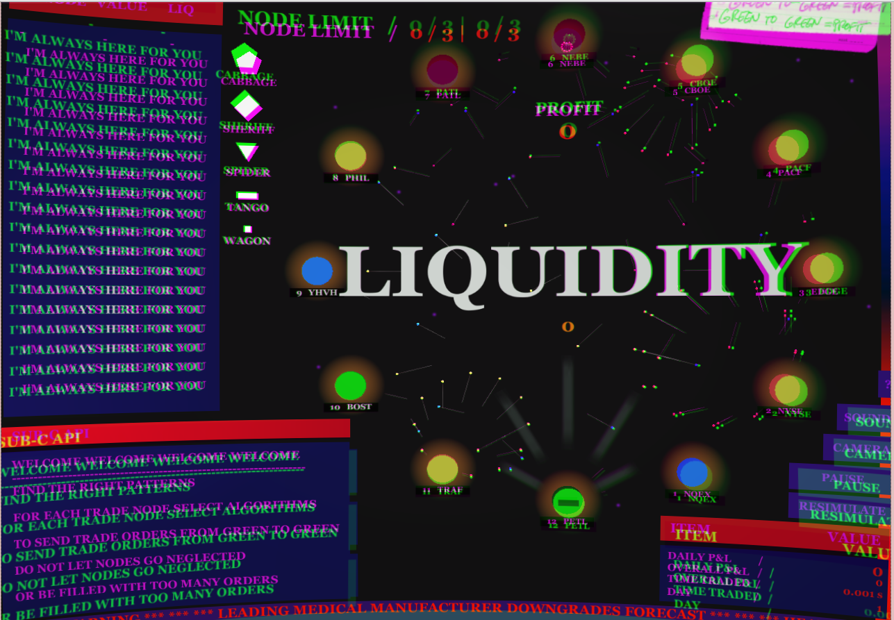 Liquidity